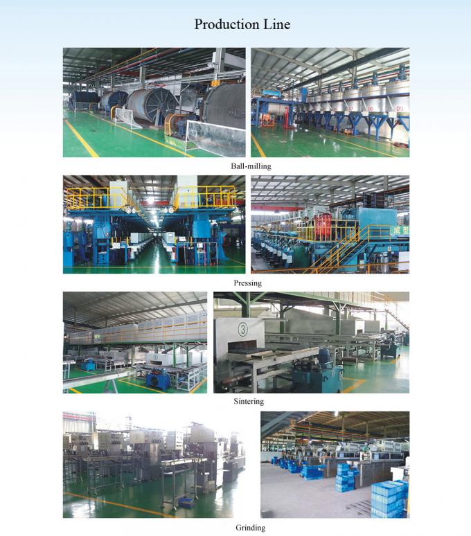 Magunion DC 모터 자석 계기와 미터 -80~150℃ 작동 온도